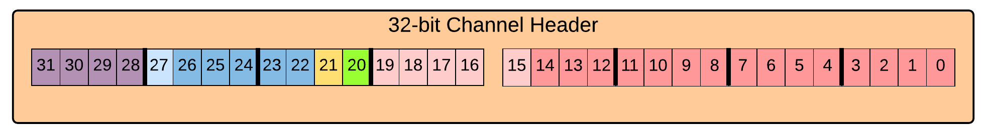 _images/scope_chheader.png