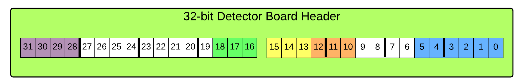 _images/scope_dbheader.png